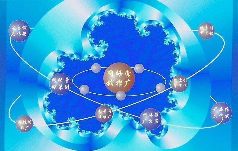 左权新媒体运营企业需要掌握的网络推广技巧有哪些